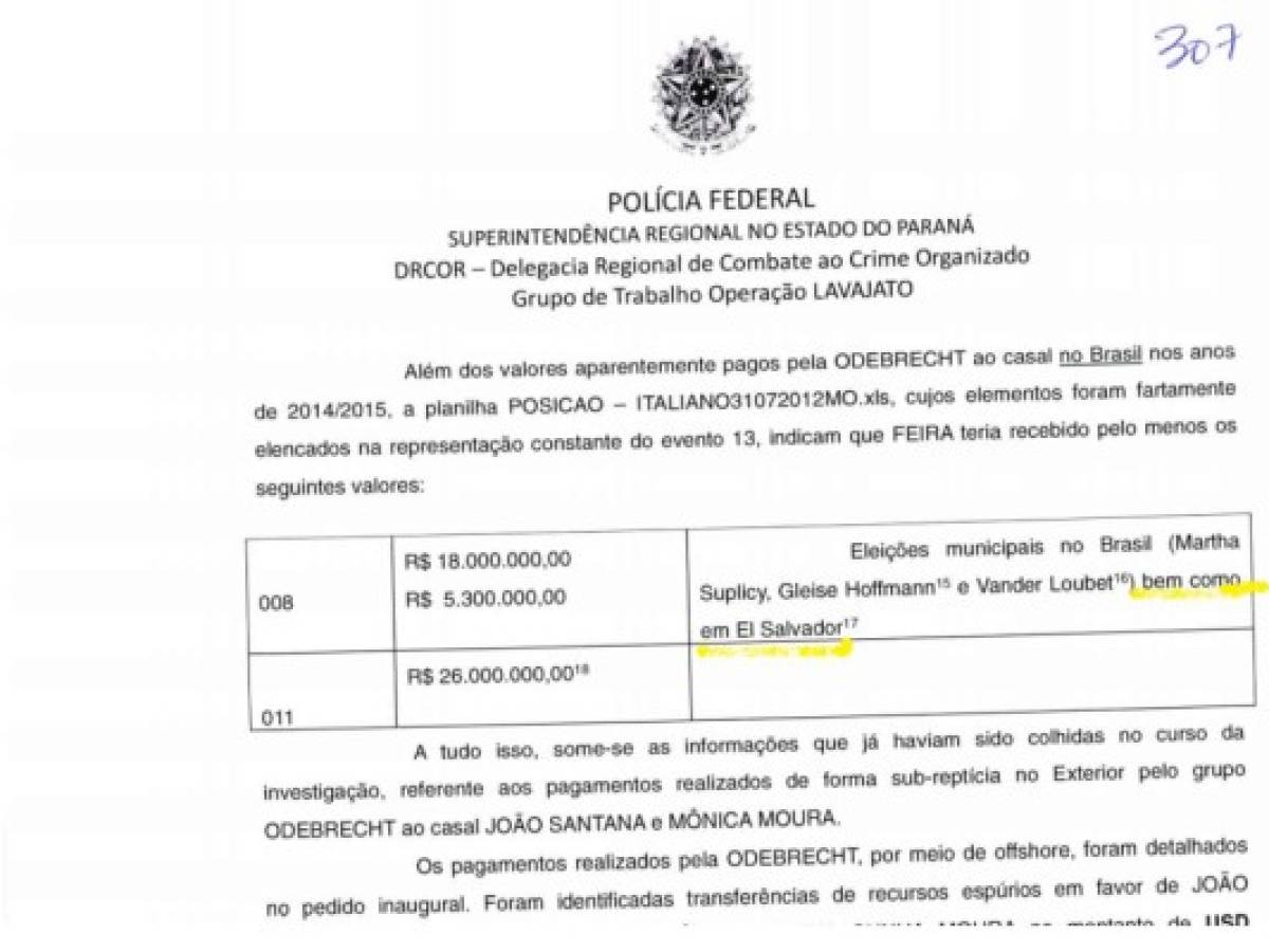 Mauricio Funes y conexión Odebrecht: todas las evidencias de un caso que urge justicia