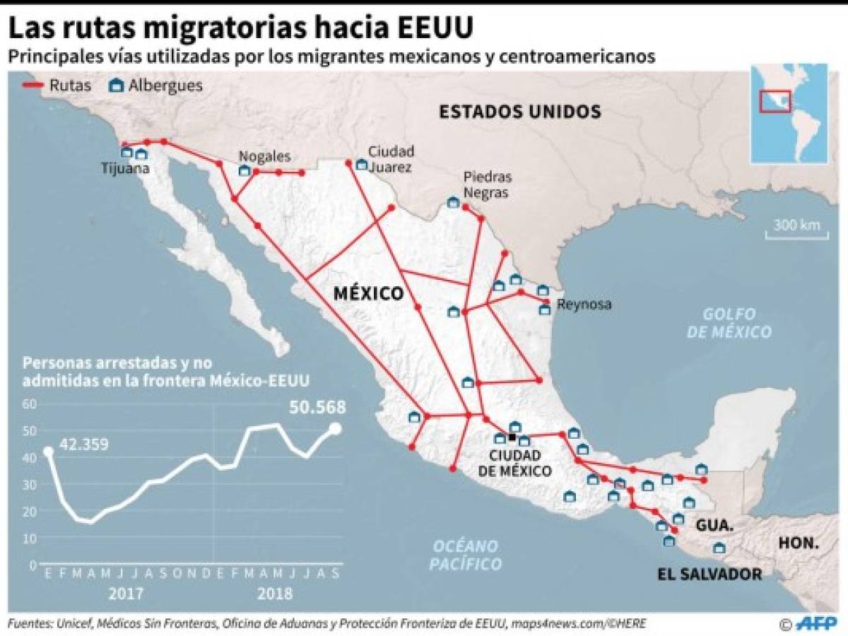 México pactó con EEUU endurecer su política migratoria