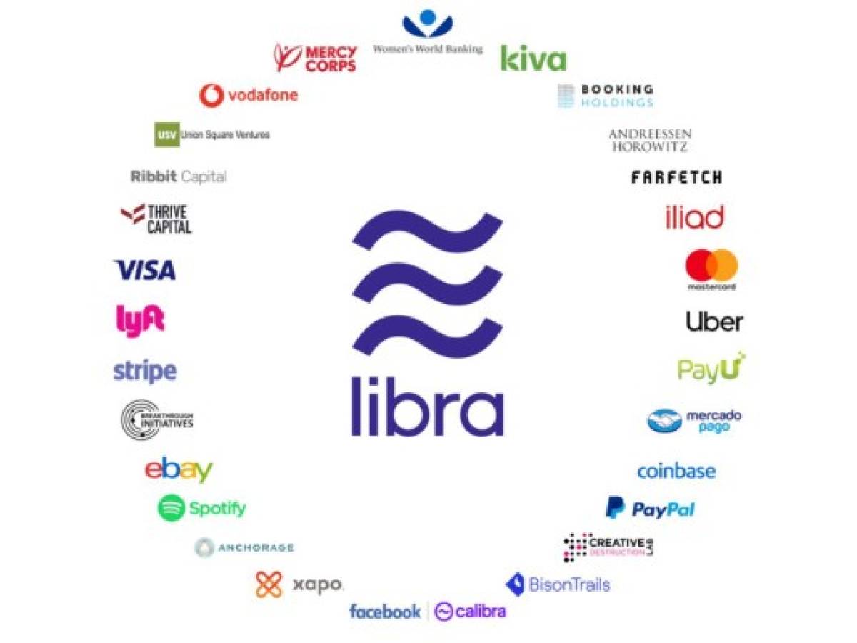 Facebook defiende el plan de libra, su criptomoneda, ante un Senado de EEUU escéptico