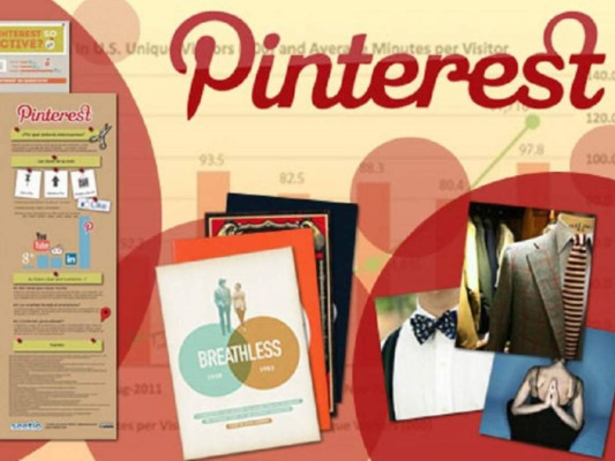 Pinterest vale US$11.000 millones