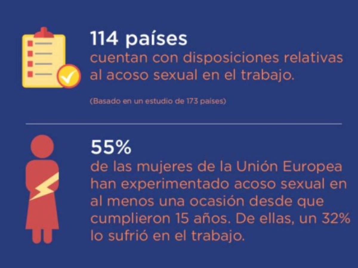 Foto: Estrategia y Negocios