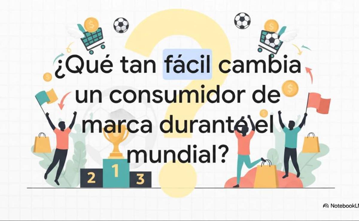 MUNDIAL 2026: la batalla de las marcas se librará en horarios de altos rangos de consumo