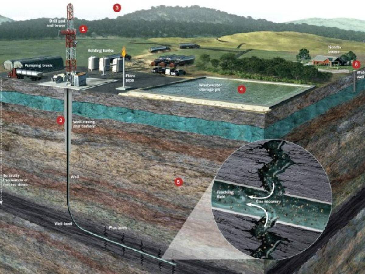 EE.UU: aumenta actividad sísmica por fracking