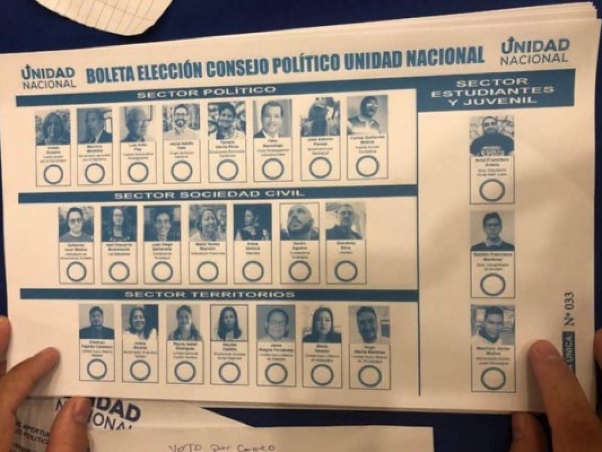 Nicaragua: Principal movimiento opositor elige a sus líderes