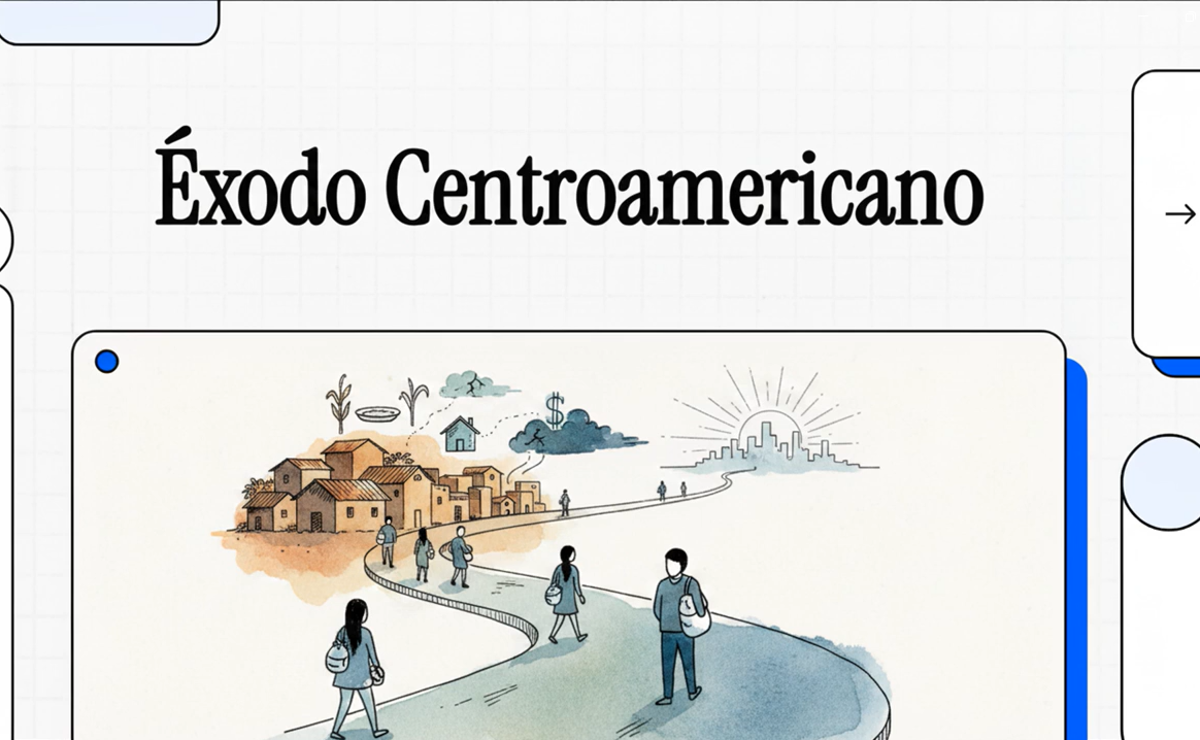 Éxodo centroamericano: cuáles son las causas profundas