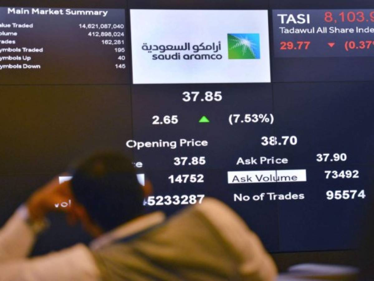 Mercados bursátiles siguen bajo presión y petróleo se dispara otra vez por la guerra en Ucrania