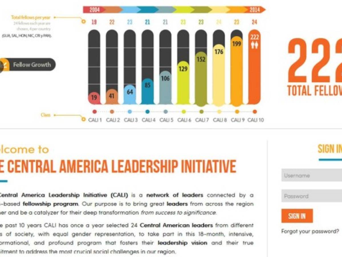 CALI forma líderes de diversos sectores en Centroamérica