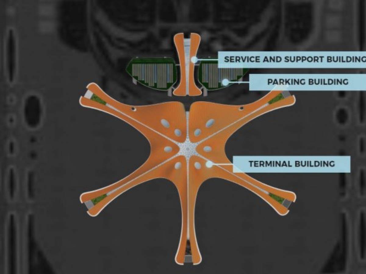 China: El aeropuerto más grande del mundo conquista récord Guinness
