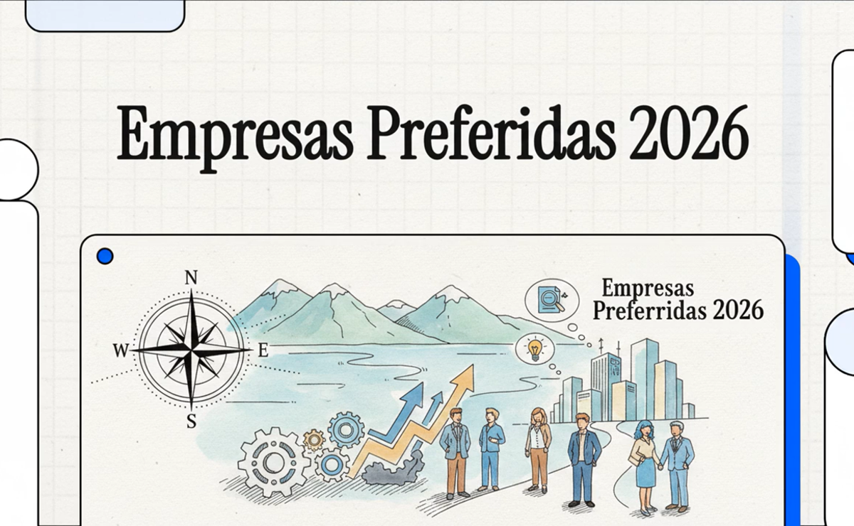 Empresas Preferidas por el Talento 2026 en Centroamérica