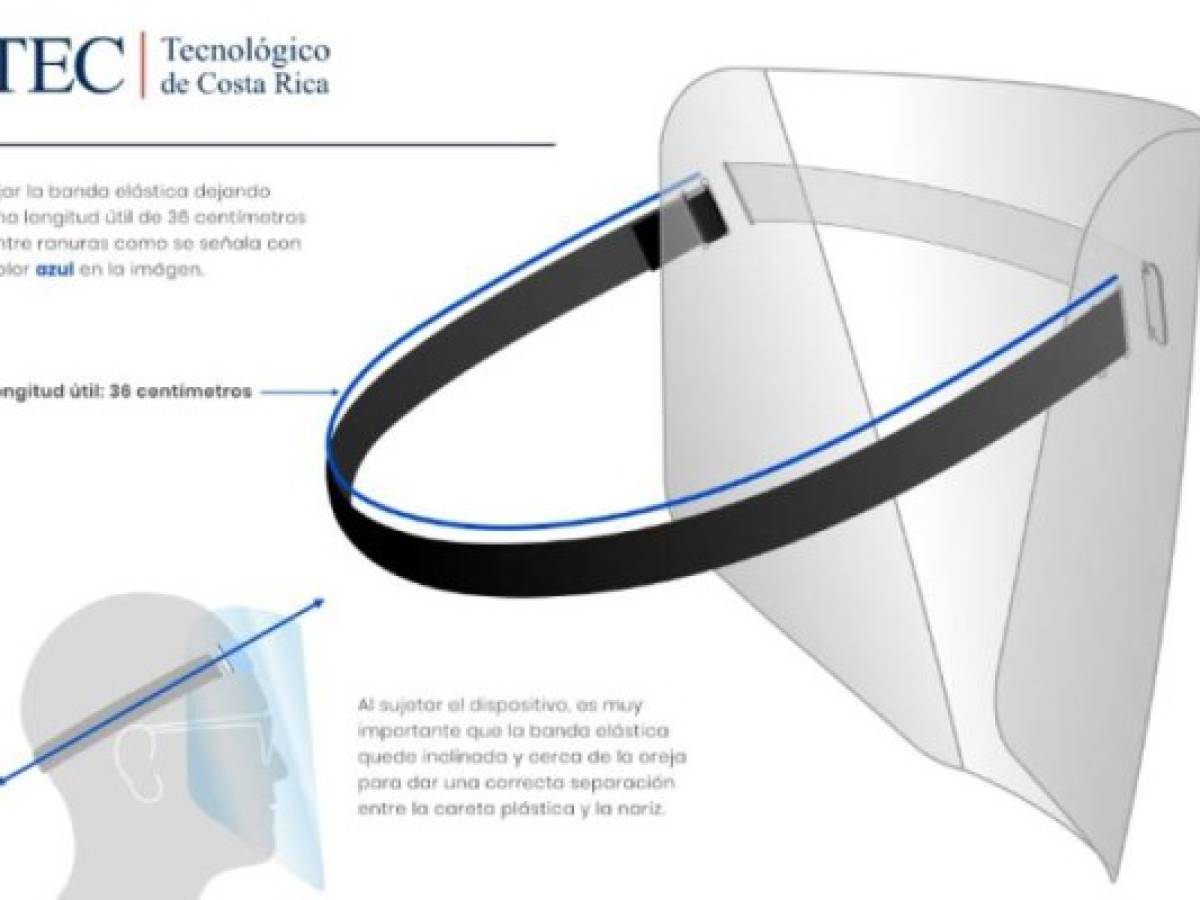 Foto: Estrategia y Negocios