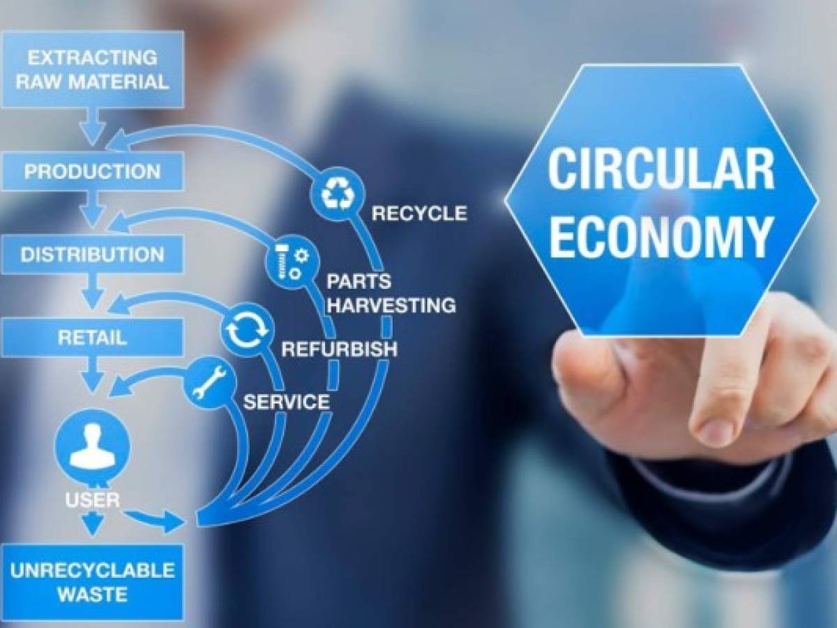TriCiclos impulsa modelo de negocios de economía circular