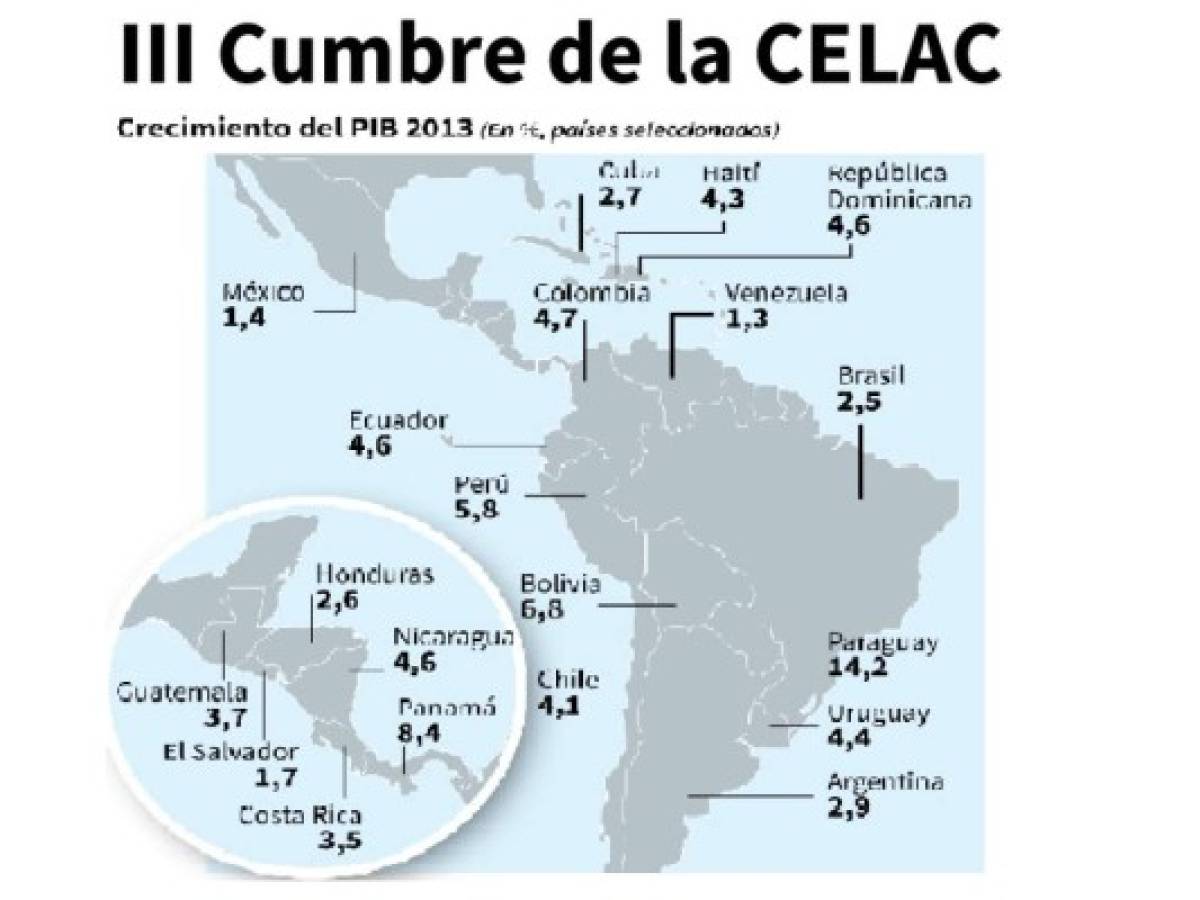 CELAC: el sueño de integración