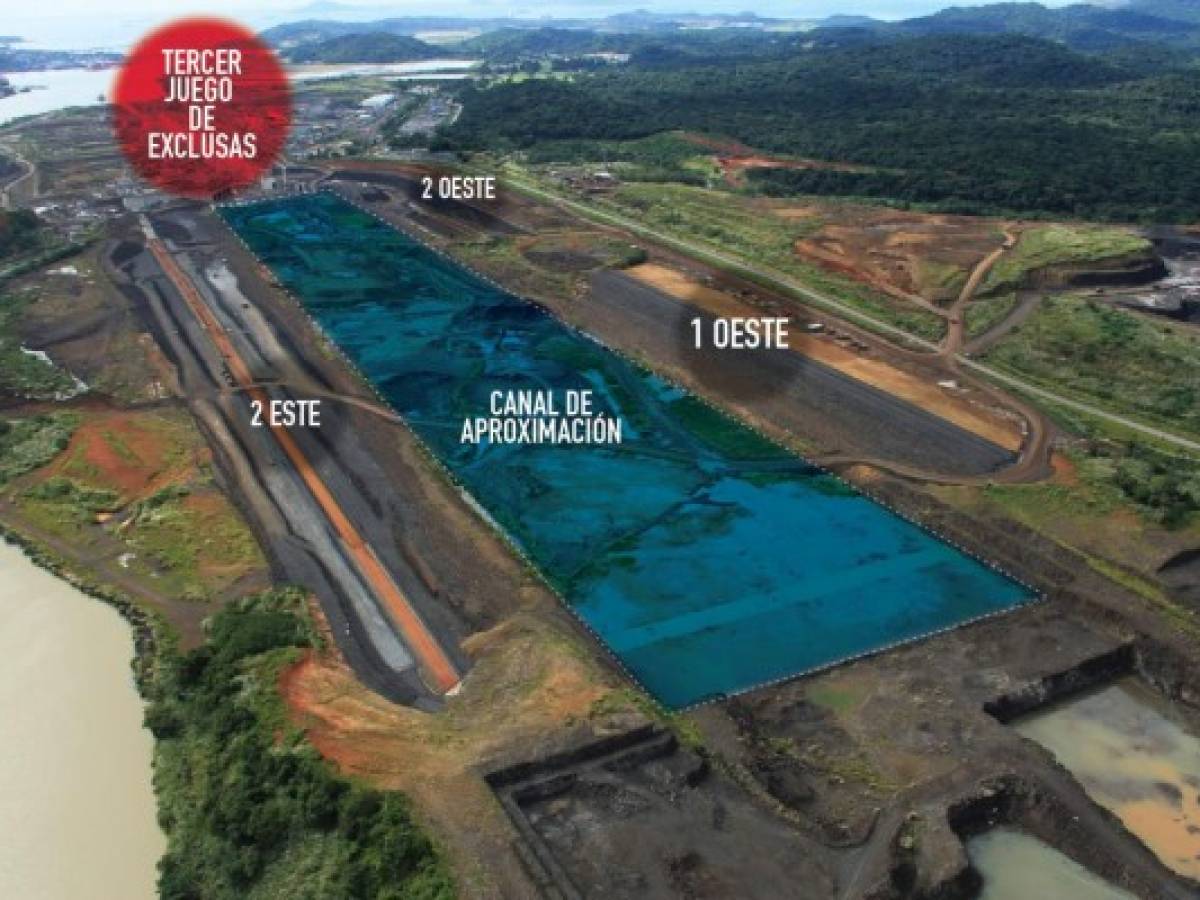 Sacyr acusa a Panamá de retrasar los pagos del Canal