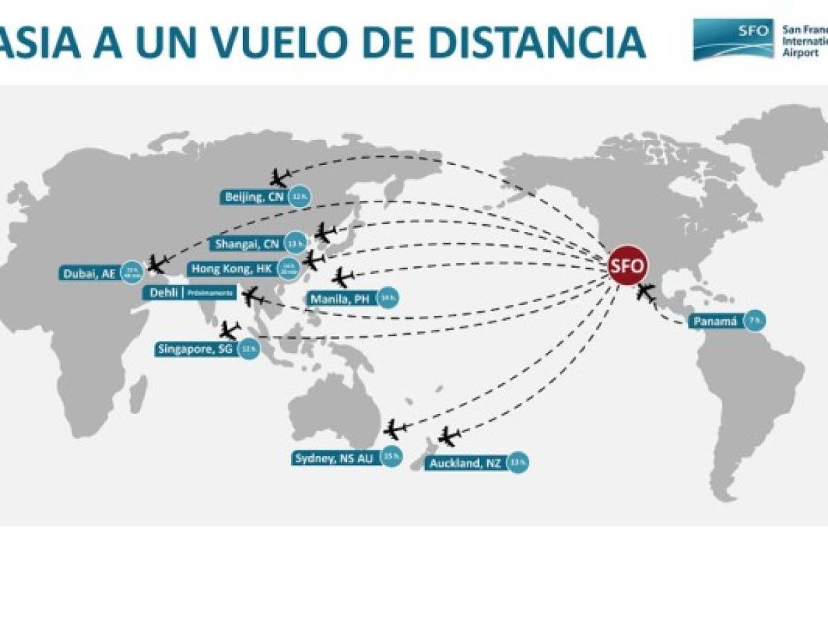 San Francisco quiere ser la puerta de Panamá a Asia  