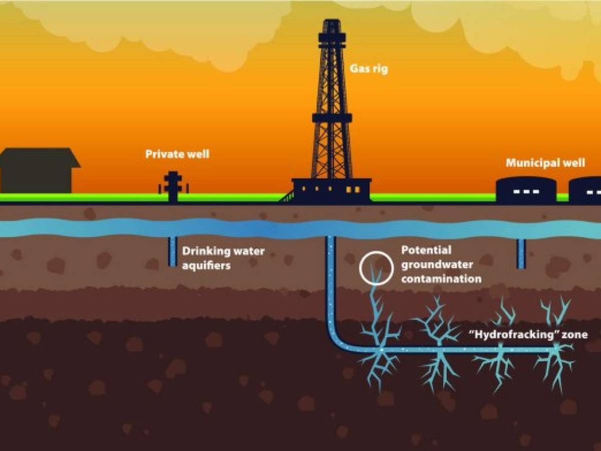 Terremoto en Oklahoma: las autoridades piden investigar la relación con el fracking