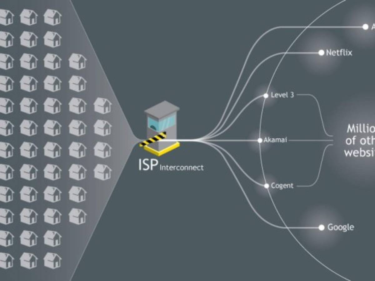 Cómo afectará al resto del mundo el fin de la neutralidad de internet de EE.UU.