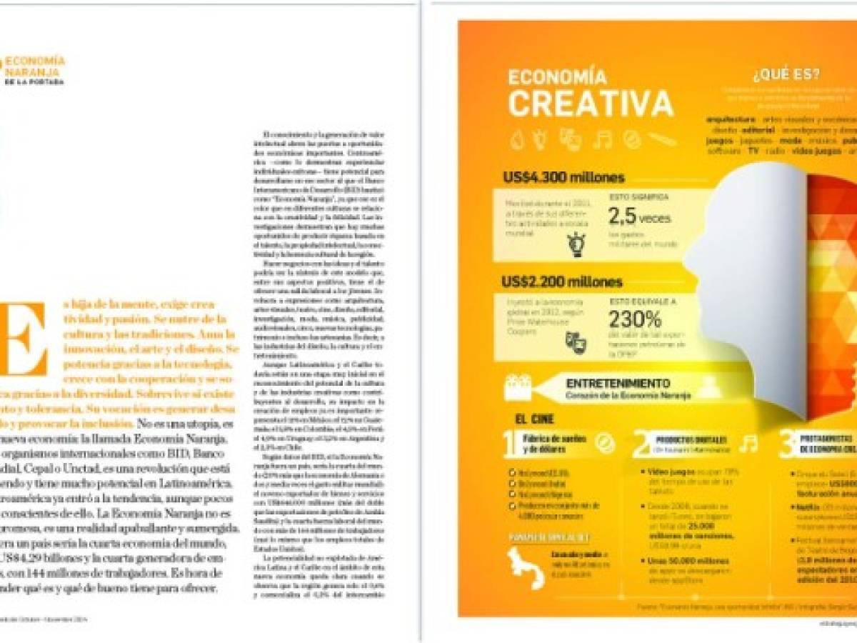 Estrategia y Negocios. Portada impresa 178
