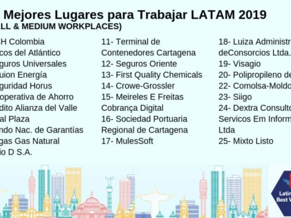 Estos son los Mejores Lugares para Trabajar en América Latina en 2019