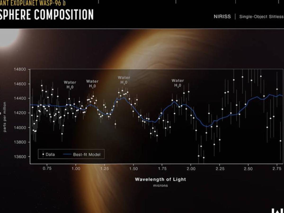 Primeras imágenes del telescopio espacial James Webb