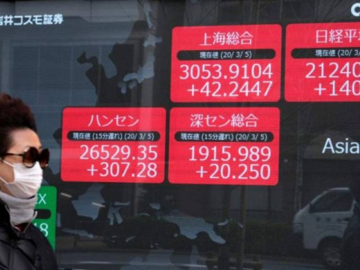 Pedestrians walk past an electronic quotation board displaying share prices of the Nikkei 225 Index (R, top) and other Asian markets in Tokyo on March 5, 2020. - Tokyo's benchmark Nikkei index jumped more than one percent on March 5, helped by a sharp rebound on Wall Street after former US vice president Joe Biden's strong Democratic primary performance. (Photo by Kazuhiro NOGI / AFP)
