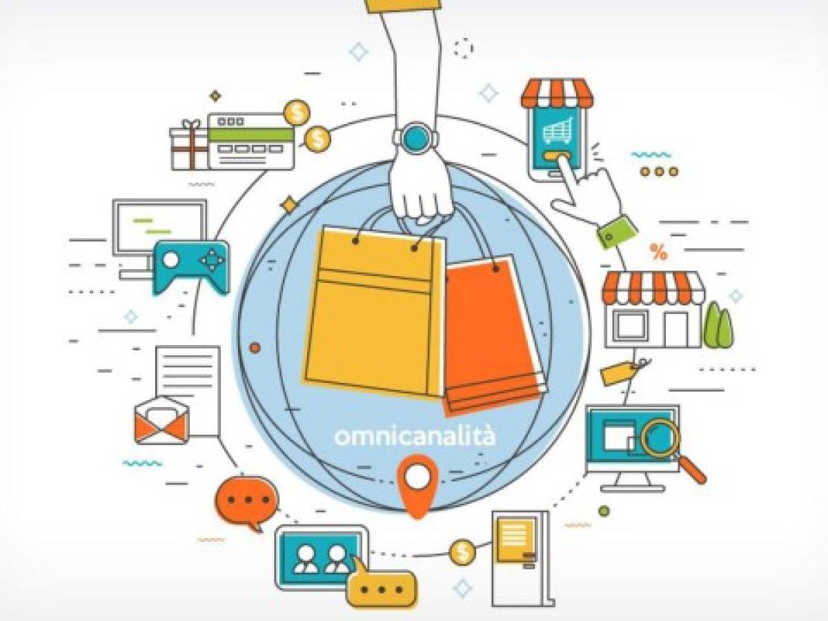 Omnichannel, el futuro del retail