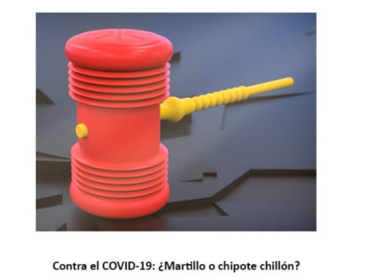 Opinión: Contra el COVID-19: ¿Martillo o chipote chillón?