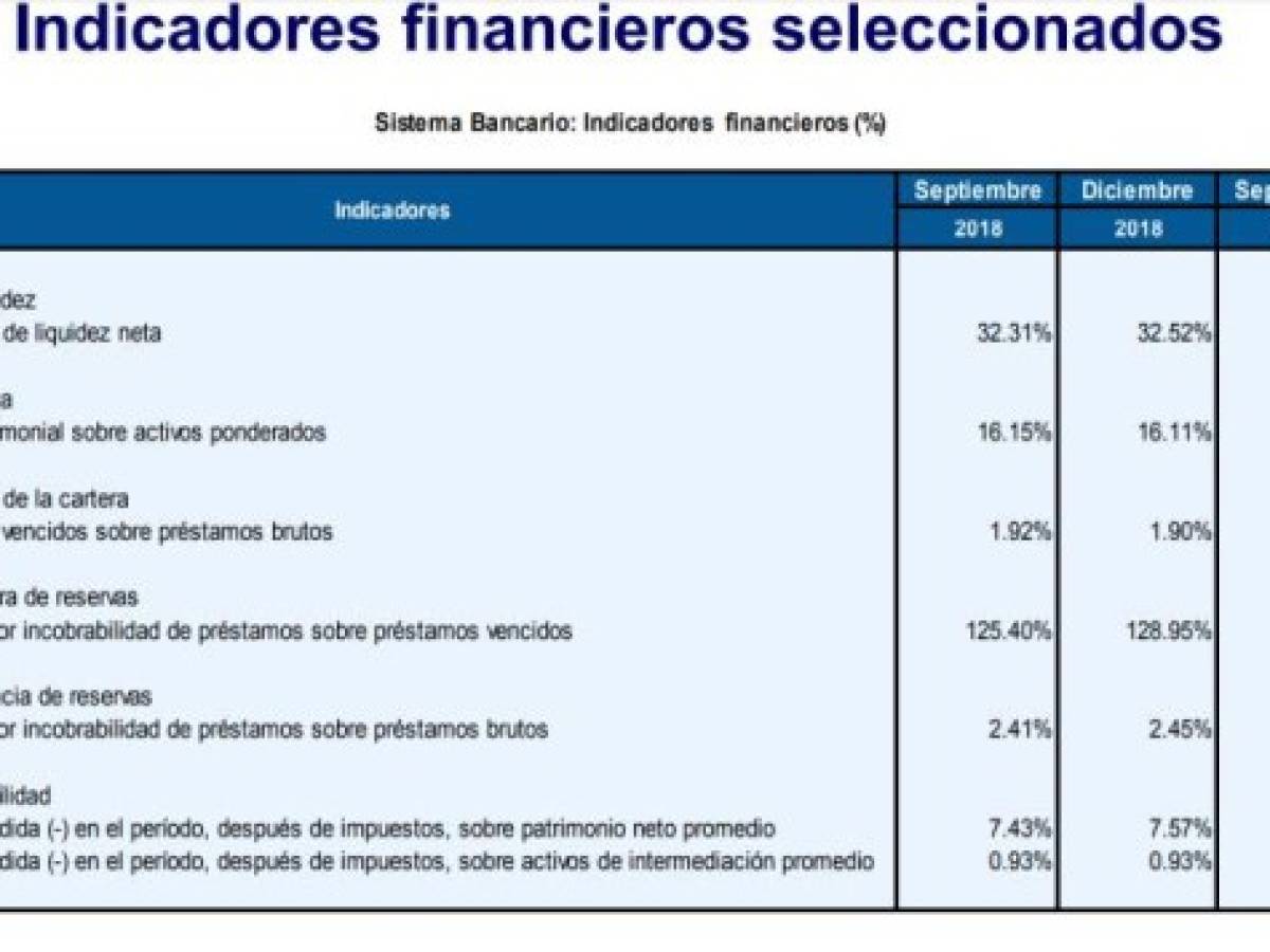 Foto: Estrategia y Negocios