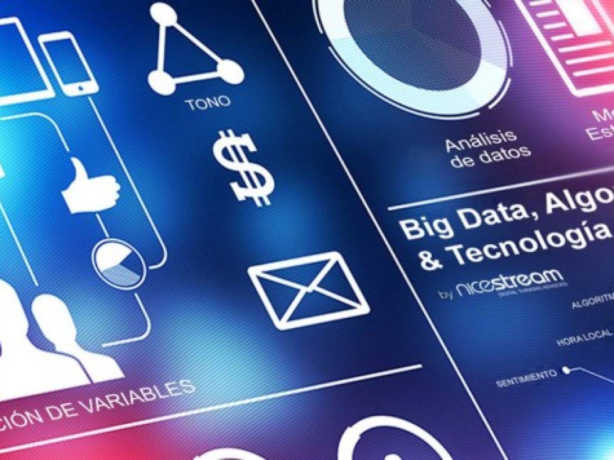 Sepa cómo los algoritmos dominan (secretamente) el mundo (sí, lo hacen)
