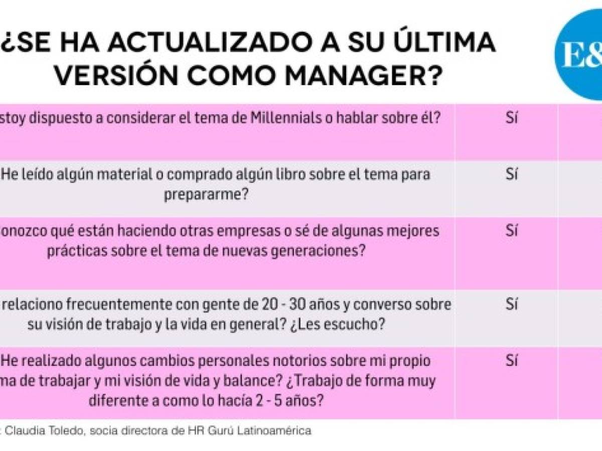 ¿Se ha actualizado a su última versión como Manager?