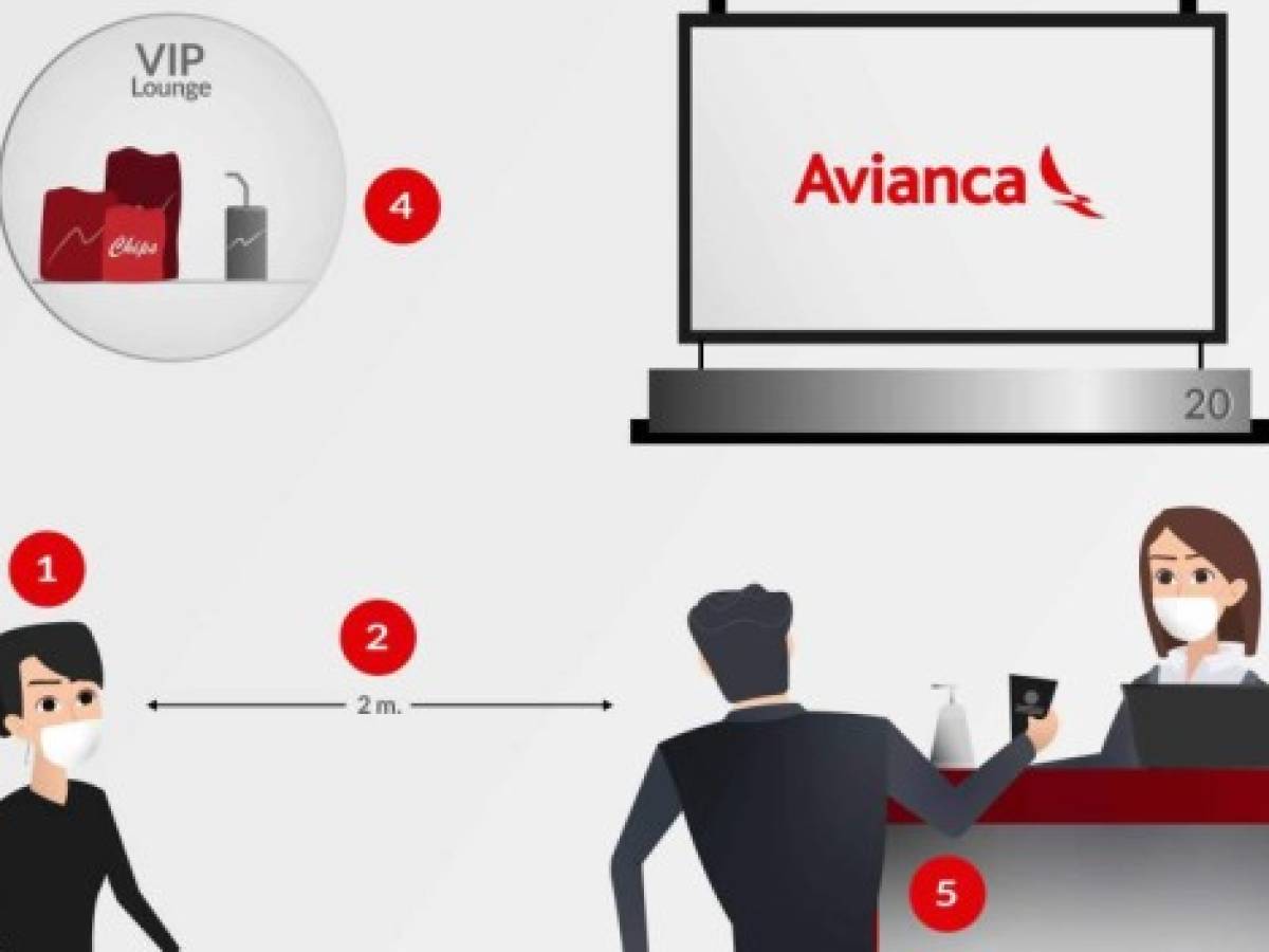 Este será el protocolo de bioseguridad de Avianca al regresa al reiniciar operaciones en Centroamérica