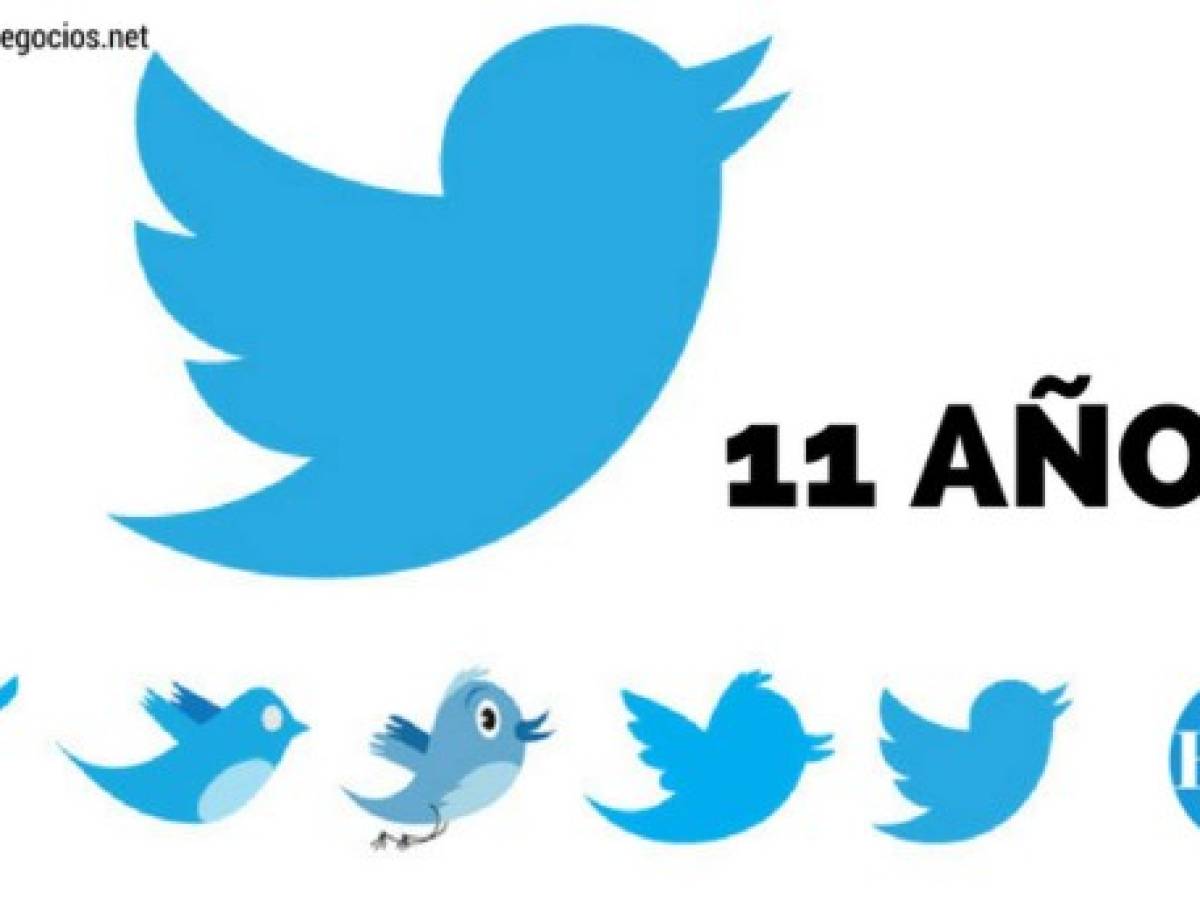 El influyente Twitter cumple 11 años, pero es menos atractivo