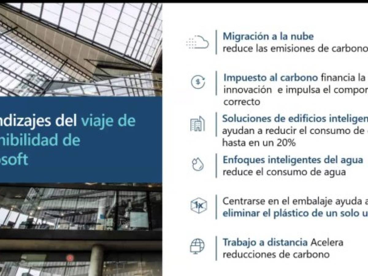 Calculadora de sostenibilidad: Herramienta de Microsoft para reducir huella de carbono