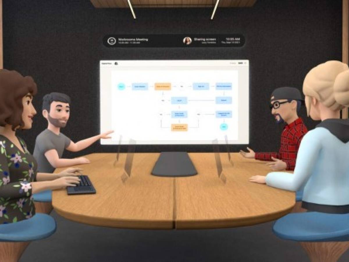 Facebook lanza Horizon Workrooms, un metaverso enfocado en la oficina