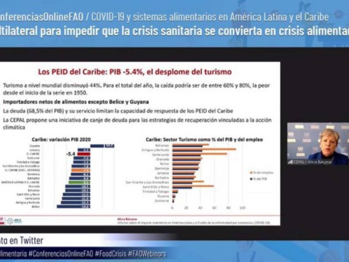 SICA: El 7% de la población en Centroamérica vive en crisis alimentaria