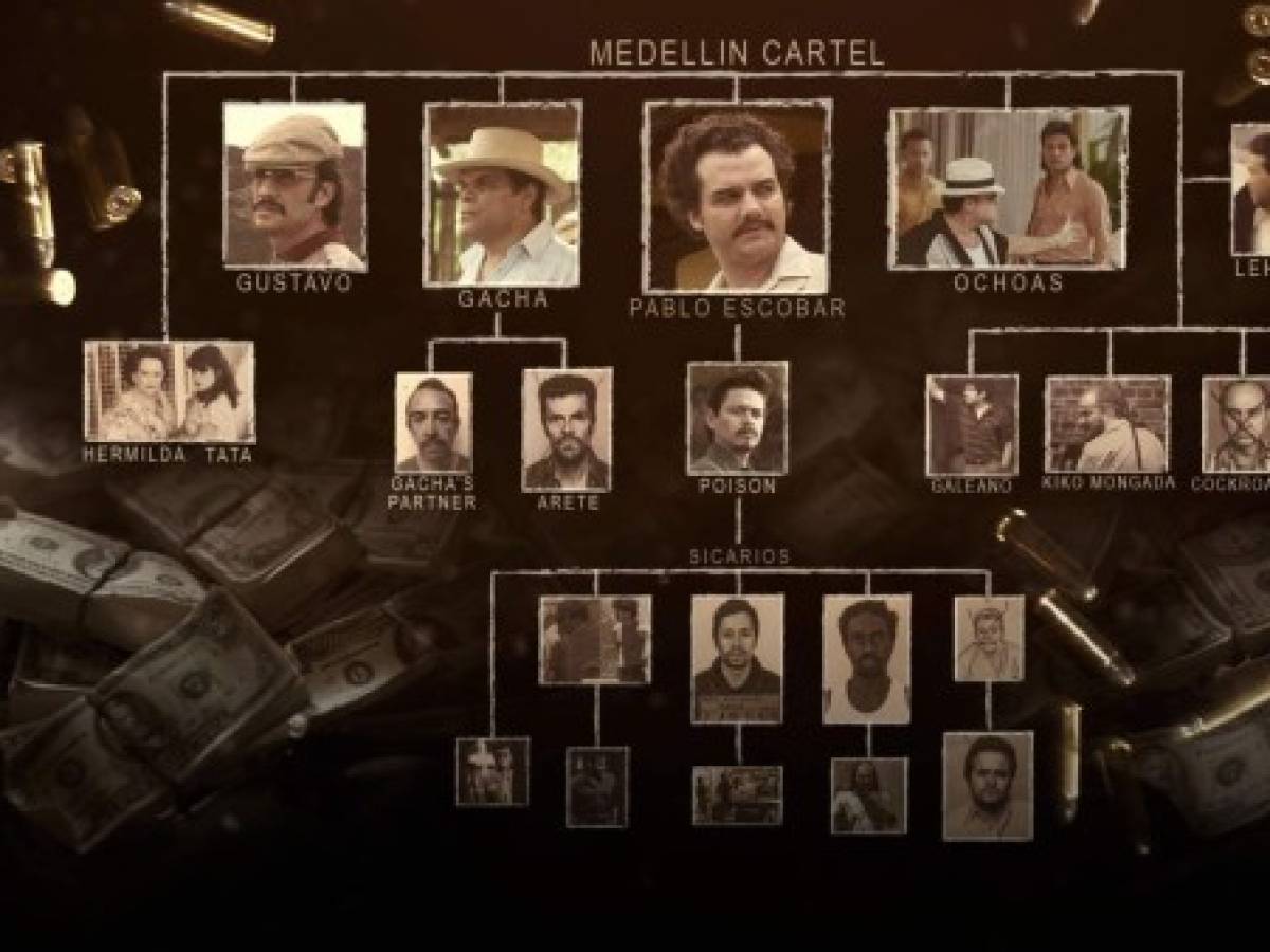 Cartel de Cali: La historia de la organización que inspiró la temporada 3 de 'Narcos'