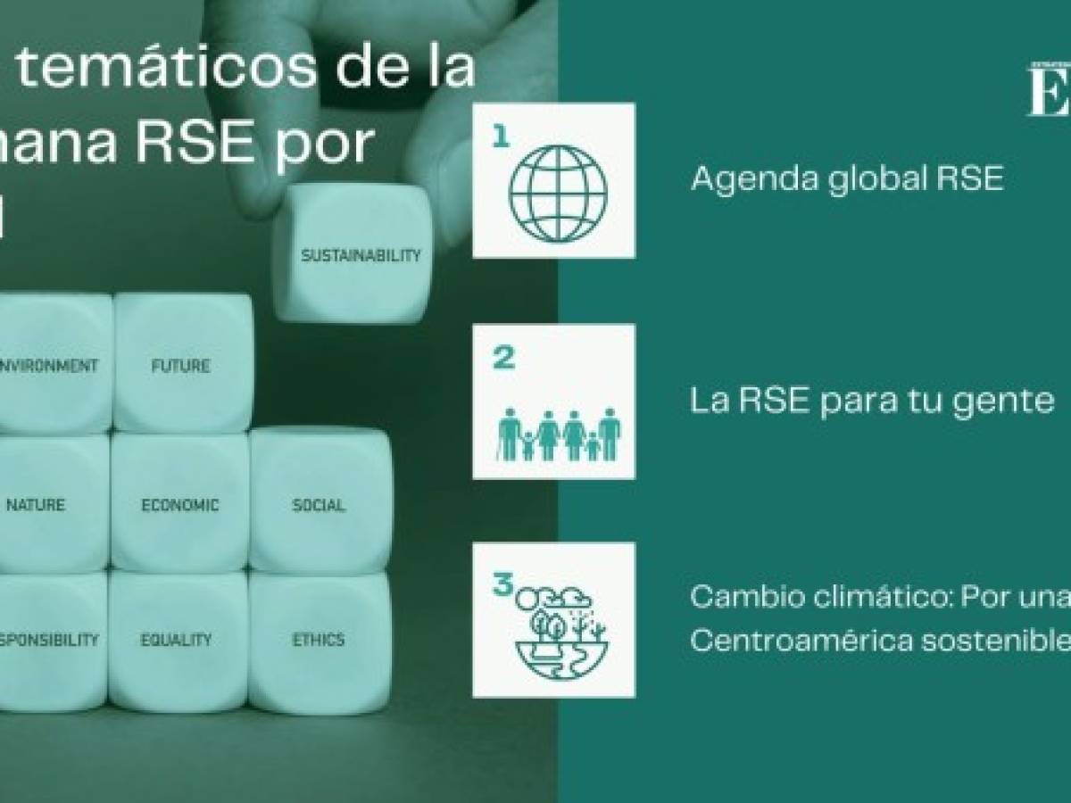 Sea parte del primer Evento virtual RSE de EyN