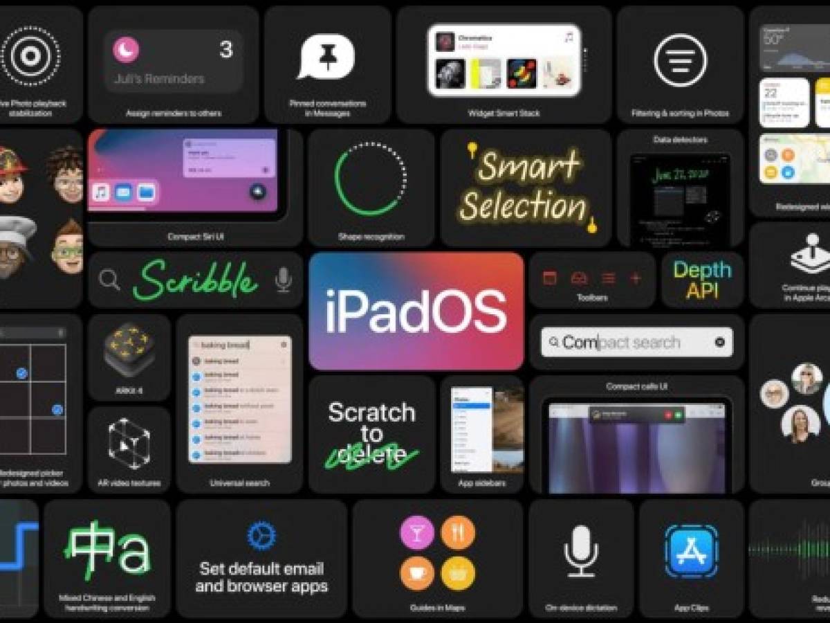 Apple: Apps deberán tener permiso de usuarios para rastrearlos