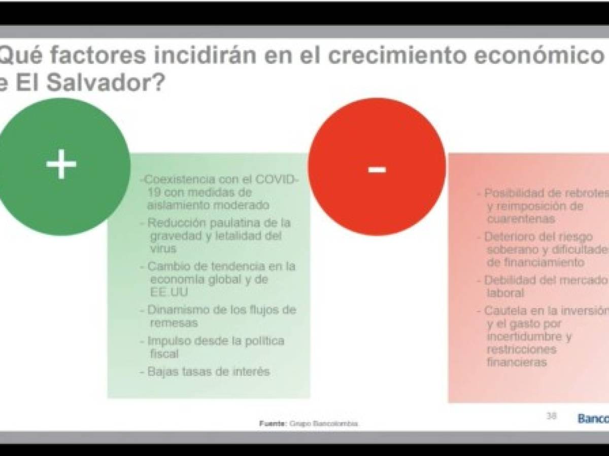 Bancolombia: Centroamérica tiene ventajas de crecimiento versus Suramérica