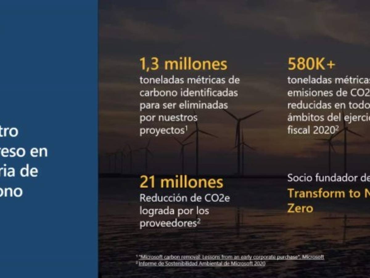 Calculadora de sostenibilidad: Herramienta de Microsoft para reducir huella de carbono