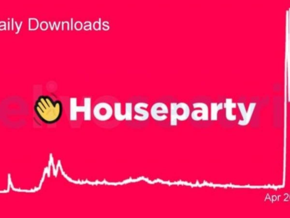 Houseparty: ¿Deberías eliminar tu cuenta o solo desinstalar la app?