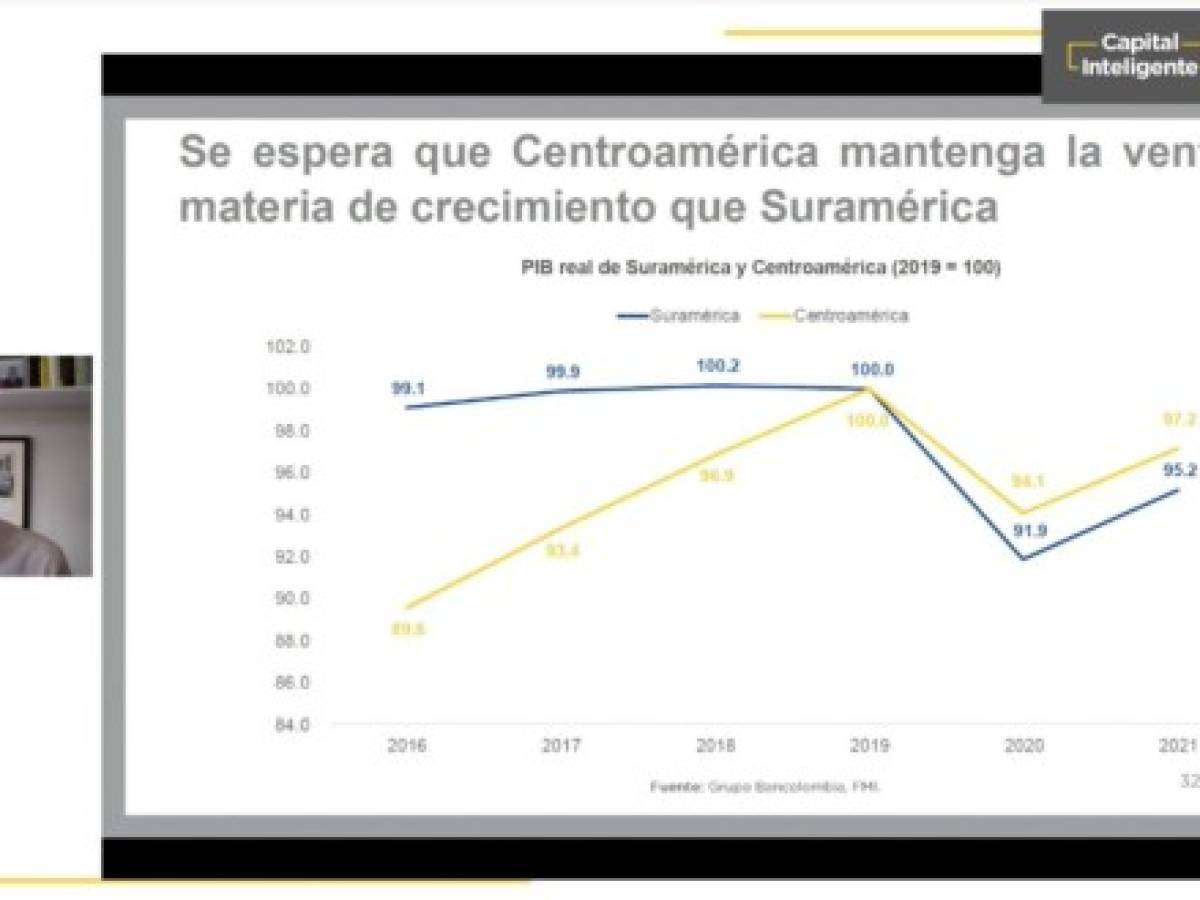 Bancolombia: Centroamérica tiene ventajas de crecimiento versus Suramérica