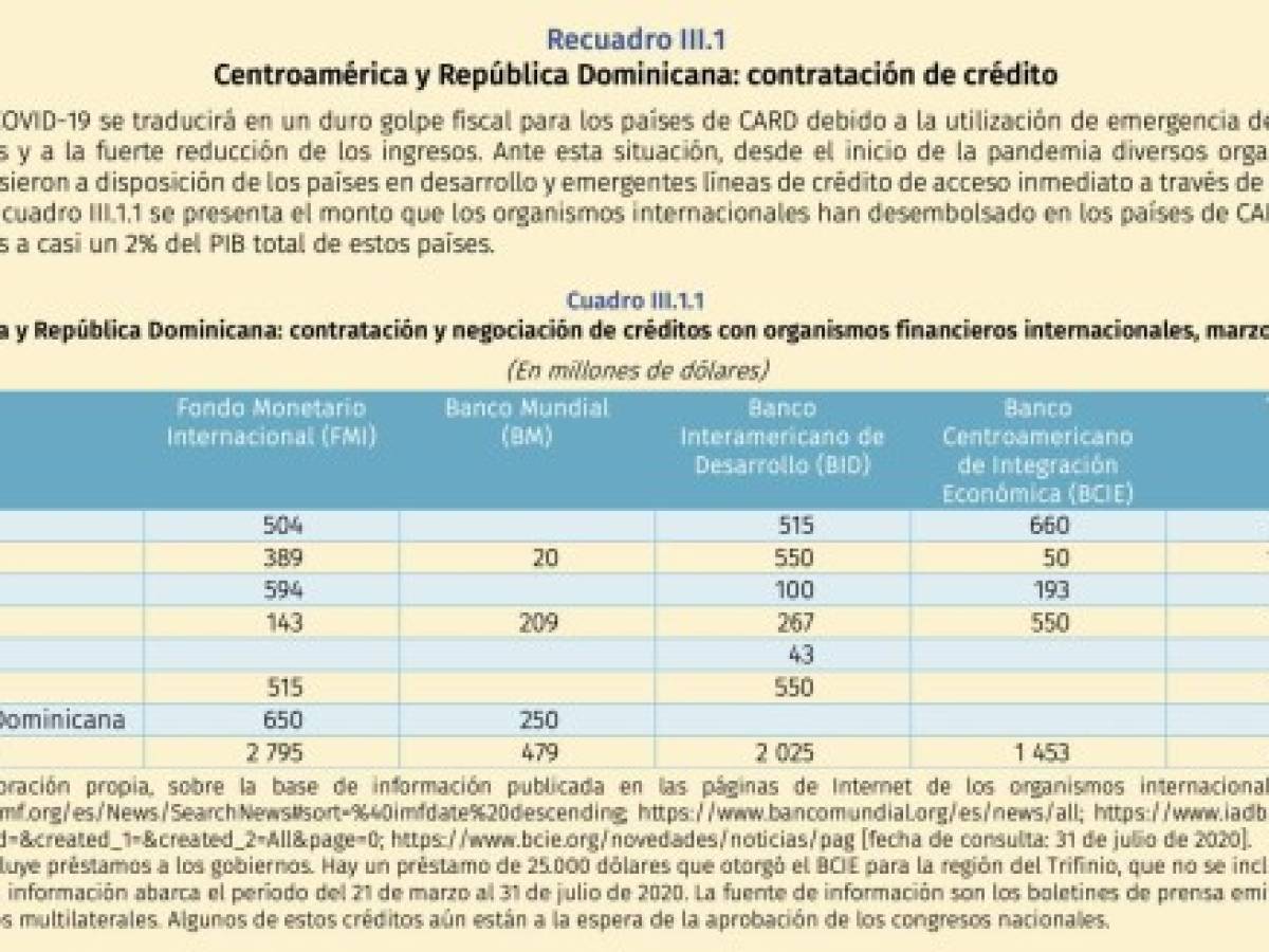 Foto: Estrategia y Negocios