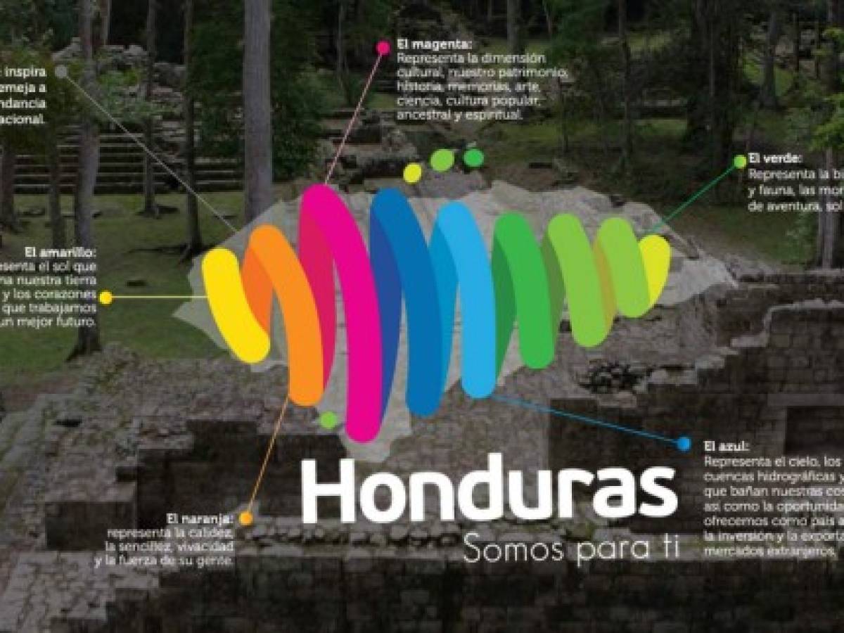 Marca País Honduras repite como protagonista del Mercadeo en Centroamérica