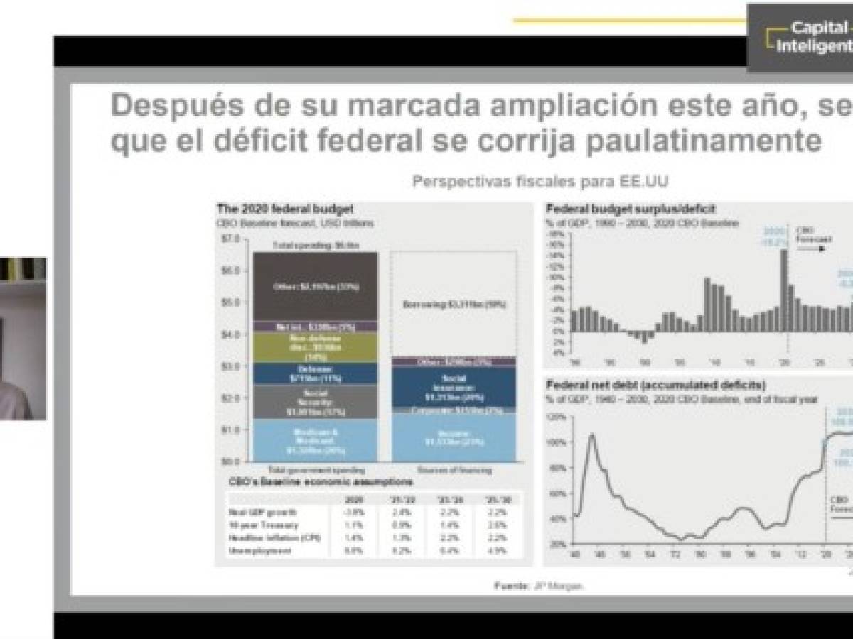 Bancolombia: Centroamérica tiene ventajas de crecimiento versus Suramérica