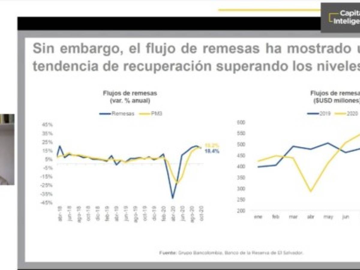 Bancolombia: Centroamérica tiene ventajas de crecimiento versus Suramérica