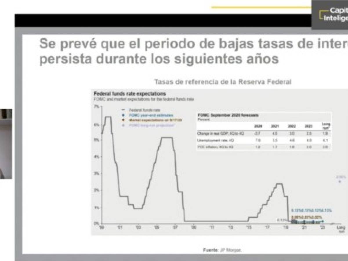 Bancolombia: Centroamérica tiene ventajas de crecimiento versus Suramérica