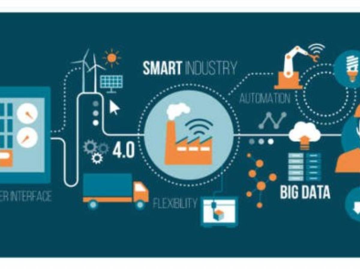 Cisco lanza arquitectura de seguridad para el Internet de las Cosas (IoT) Industrial