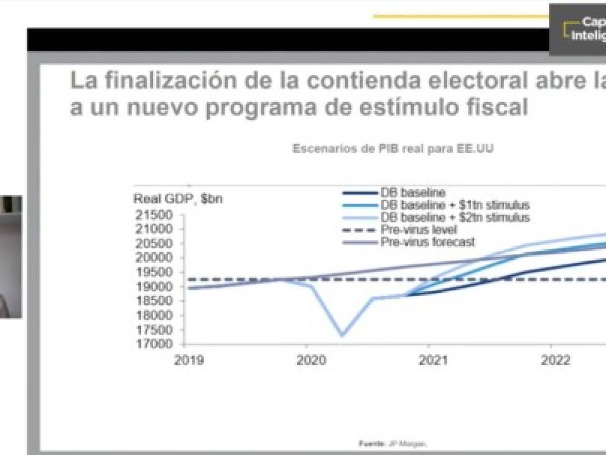 Bancolombia: Centroamérica tiene ventajas de crecimiento versus Suramérica