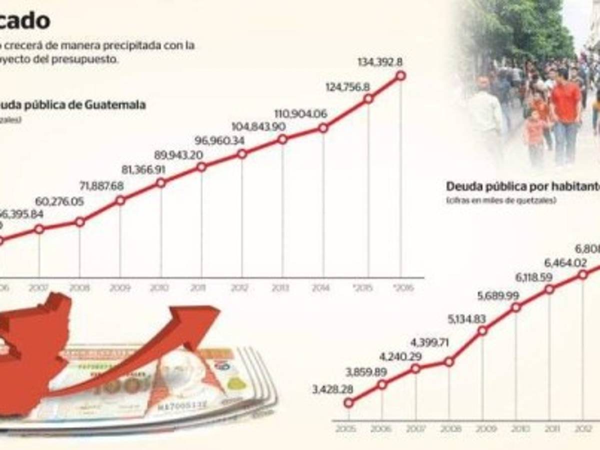 Foto: Estrategia y Negocios