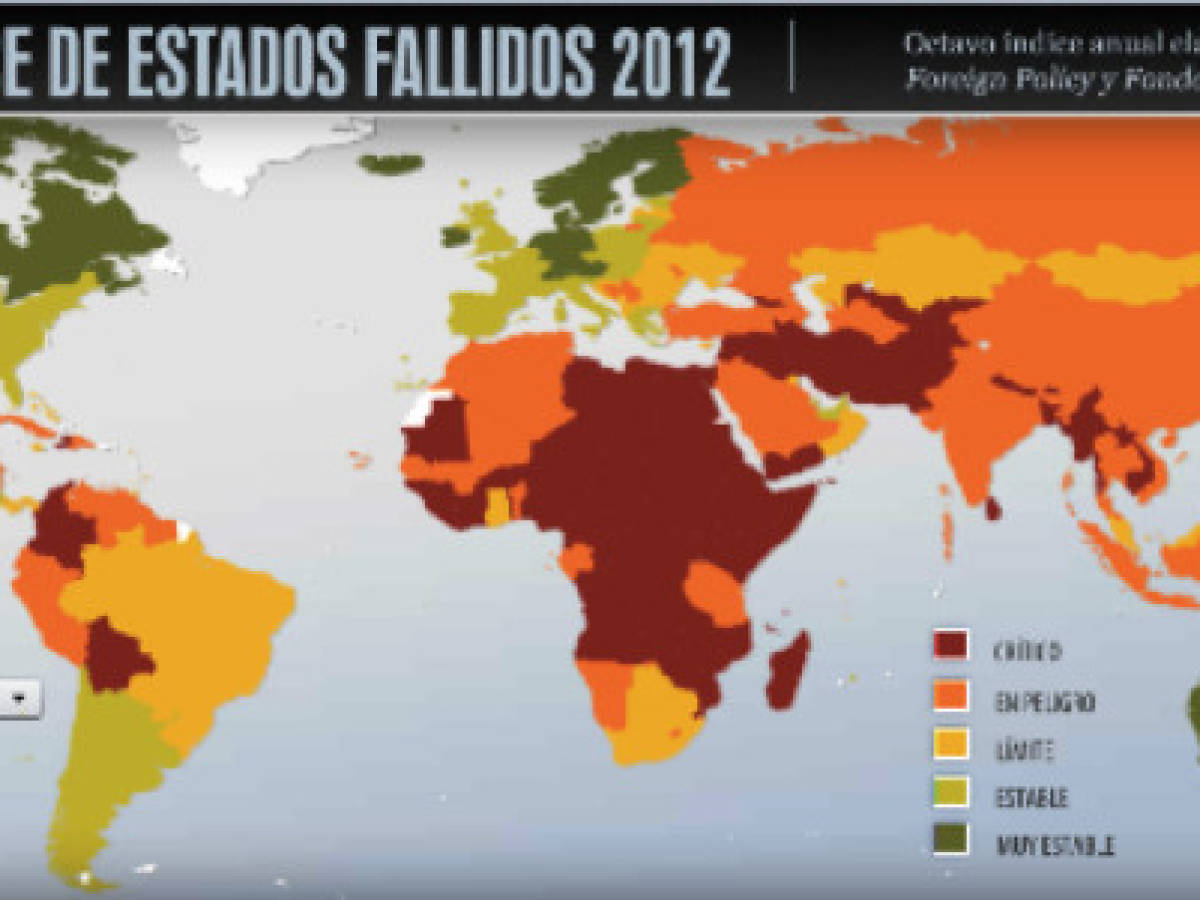 Índice de Estados Fallidos: resultados para CA